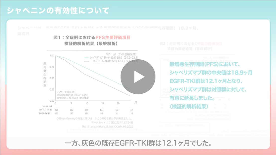 AIナレーション付き動画